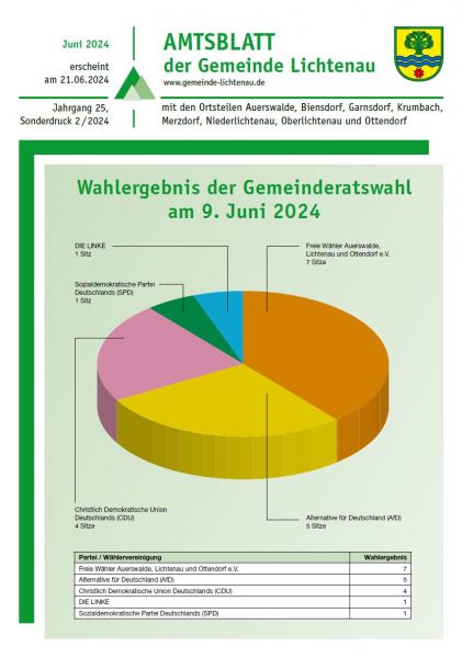 Amtsblatt 2024 - Gemeinde Lichtenau